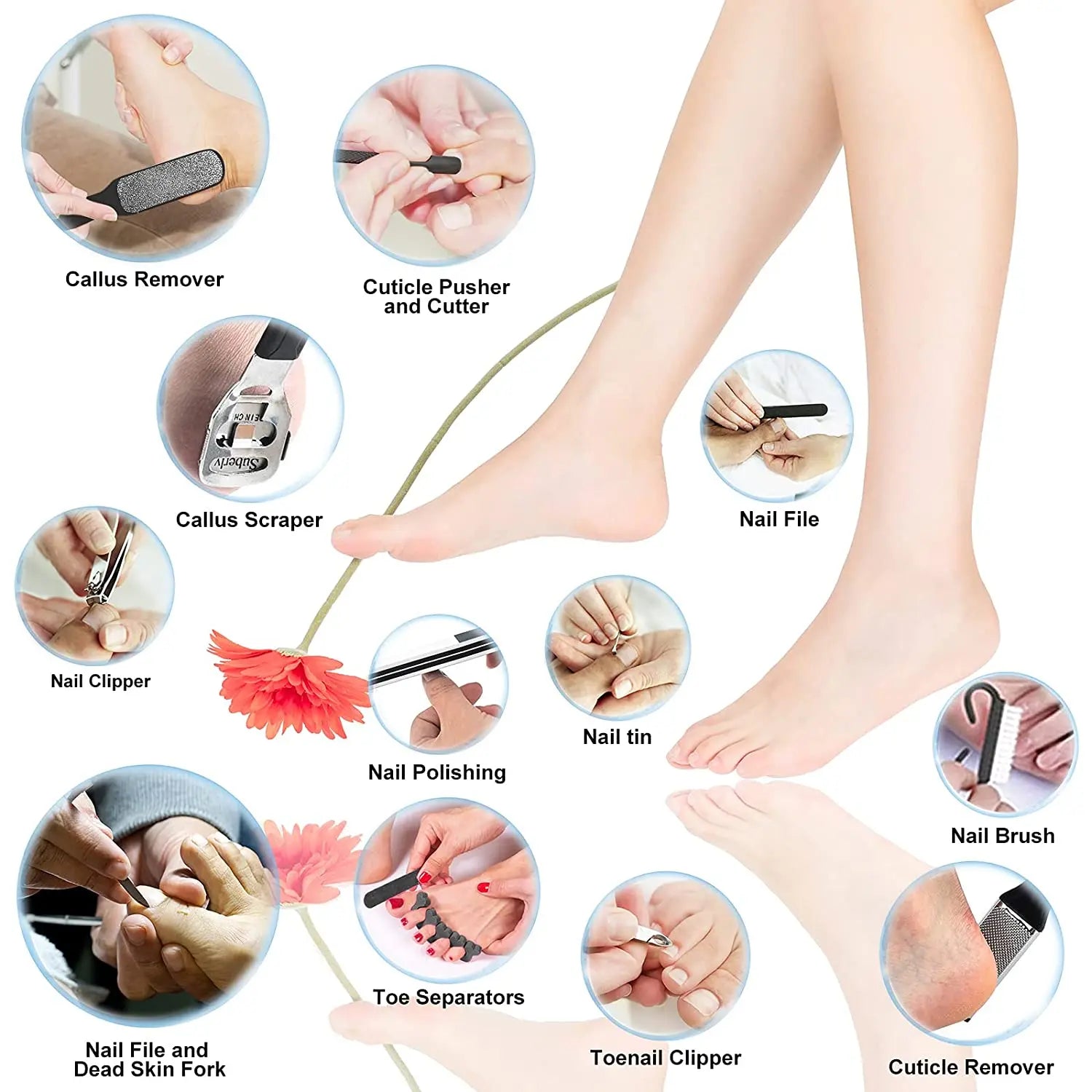 Pedicure Kit-Foot care tools with step-by-step illustrations on a white background
