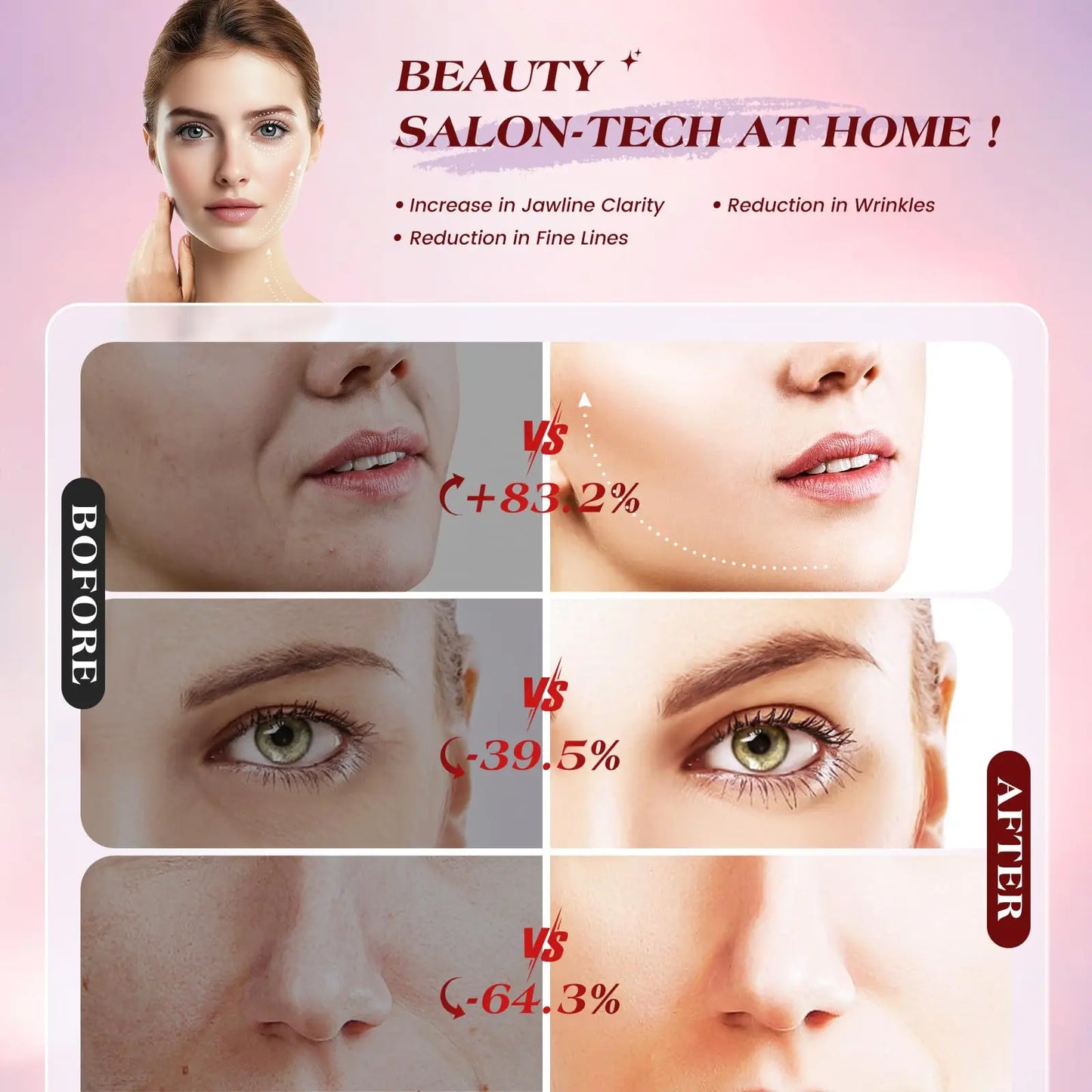 Multifunctiona Beauty Device Skin Lifting Firming Eye Massager Deep Cleansing Face Import Instrument Portable Skin Care Tool