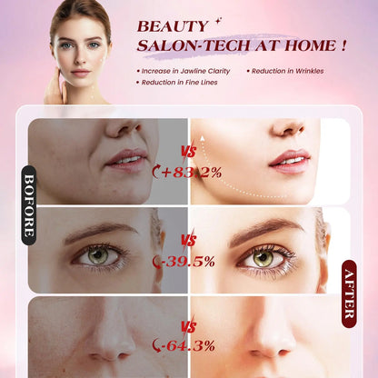 Multifunctiona Beauty Device Skin Lifting Firming Eye Massager Deep Cleansing Face Import Instrument Portable Skin Care Tool